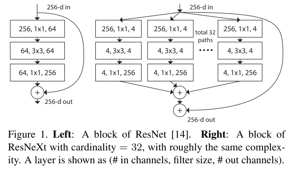 multi-path